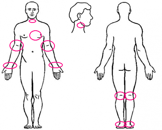 Como fazer o perfume durar mais: dicas de fixação que realmente funcionam 1001058355
